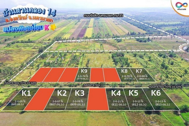 ขายที่ดิน ที่ดินบ้านสวน คลอง 14 กม.35แปลง K9 ขายที่ดิน ที่ดินบ้านสวน คลอง 14 กม.35แปลง K9