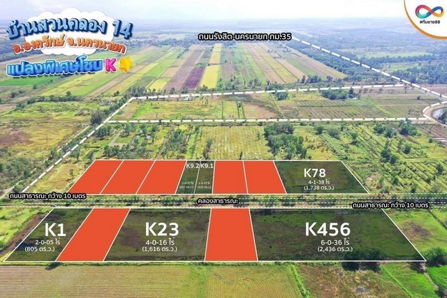 ขายที่ดิน ที่ดินบ้านสวน คลอง 14 กม.35แปลง K4 ขายที่ดิน ที่ดินบ้านสวน คลอง 14 กม.35แปลง K4