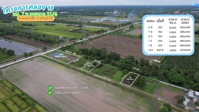 ขายที่ดิน โครงการคลอง 10 กม.7 อำเภอหนองเสือ จังหวัดปทุมธานี แปลง ขายที่ดิน โครงการคลอง 10 กม.7 อำเภอหนองเสือ จังหวัดปทุมธานี แปลง